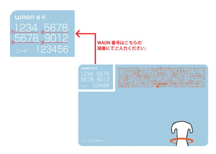 WAON番号